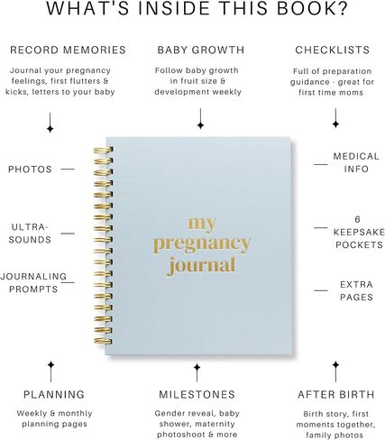Lamare Pregnancy Journal for First Time Moms 2024 and Experienced Mothers | 150 Pages Pregnancy Planner with Weekly Organizers, Heartwarming Prompts, & Photo Slots | Spiral Binding, 7.2 x 9.3 inches in Kuwait