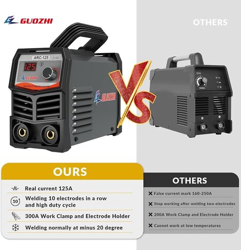 Stick Welder 210Amp Large LED Display Digital Inverter IGBT Welding Machine,110V/220V Dual Voltage Hot Start Portable MMA ARC Welder Machine in Kuwait
