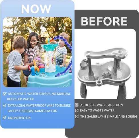Water Table Pump,10 FT Long Power Cord Water Pump for Step 2 Water Table, Outdoor Water Table Accessories Toys for Kids. in Saudi Arabia