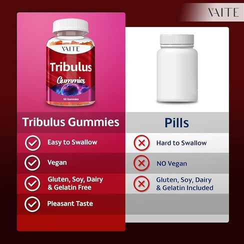 تريبولوس تيريستريس للرجال والنساء علكات 1000 ملغ - مكمل لدعم نمط الحياة النشط، ودعم الطاقة، وتعزيز الذكور والقدرة على التحمل، ويساعد على الحفاظ على الحيوية، ويدعم اللياقة البدنية in Kuwait