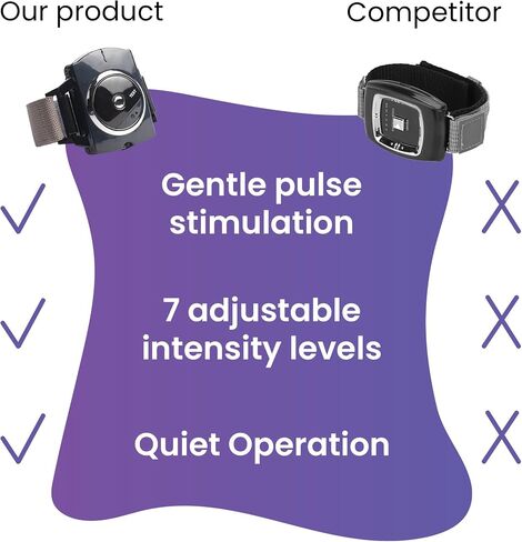 Anti-Snore Wristband - Advanced Anti Snoring Device with Bionic Detection Technology, Adjustable Intensity, Comfortable & Anti Snore Device for Men and Women in Saudi Arabia