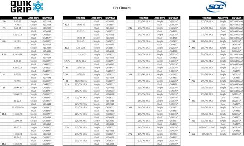 Security Chain Company QG2829CAM Quik Grip V-Bar Light Truck CAM LRS Tire Traction Chain - Set of 2 in Kuwait