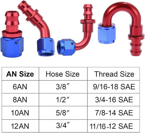 4 6 8 10 12 AN Hose End Fitting Push On Lock Adapter For Oil Fuel Hose Line, Fuel Line Fitting Adapter Blue & Red (PLEASE CHOOSE SIZE AND QUANTITY) (2 PCS, 12 AN 180 DEGREE) in Kuwait