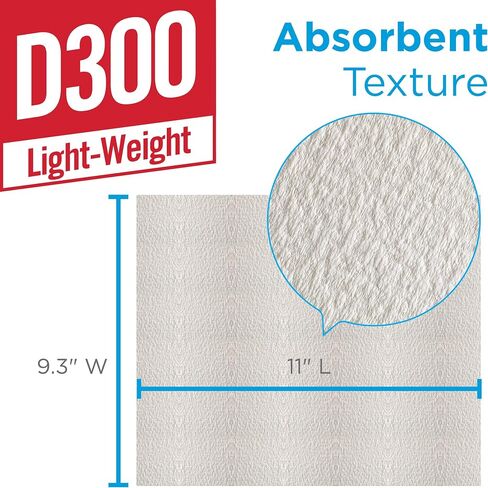 Georgia-Pacific Brawny Professional Perforated Paper Towel Rolls,Disposable Cleaning Towel,20085,20 Rolls per Case,84 Sheets per Roll in Saudi Arabia