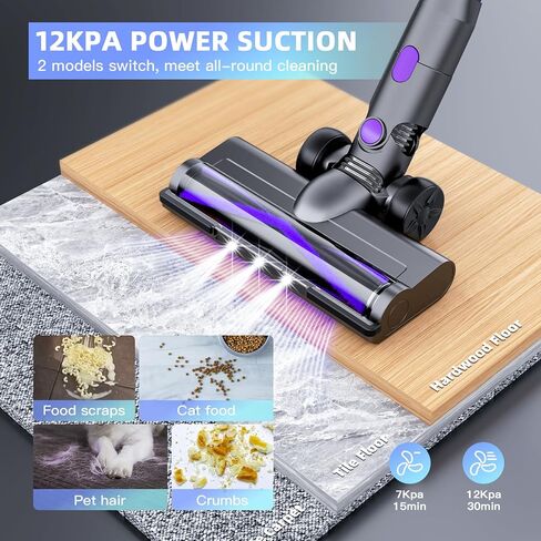 Cordless Vacuum Cleaner,Vacuum Cleaners for Home,Cordless Stick Vacuum Cleaner with Powerful Motor,Led Headlight,Lightweight Cordless Vacuum Cleaners for Home Hardwood Floor Pet Hair(Deep Purple) in Saudi Arabia