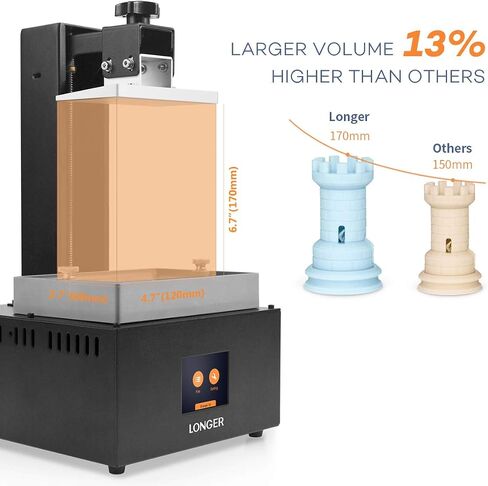 طابعة LONGER Orange 30 ثلاثية الأبعاد، طابعة ثلاثية الأبعاد من الراتنج 2K، إضاءة LED متوازية، حجم طباعة كبير 4.72 بوصة × 2.68 بوصة × 6.69 بوصة، طباعة دون اتصال in Saudi Arabia