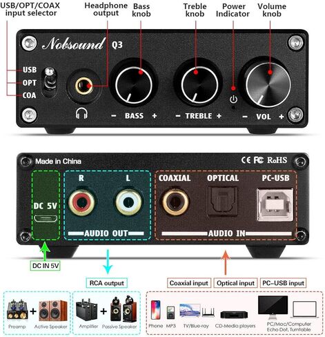 Nobsound Q3 Mini USB DAC رقمي إلى محول تناظري لفك تشفير الصوت، سماعة رأس مع مدخلات محورية/بصرية وتحكم في نغمة الجهير الثلاثية للكمبيوتر/مكبرات الصوت/سماعات الرأس in Kuwait