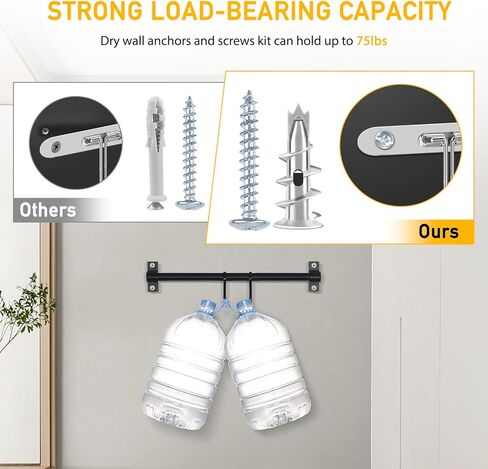 مثبتات الحوائط الجافة ذاتية الحفر 80 قطعة، مثبتات جدارية من الزنك، مثبتات جدارية للجدران الجافة شديدة التحمل، 40 مرساة 12 × 30 مم + براغي 40#8 × 1-1/4 بوصة للتعليق والتركيب بوزن 75 رطل بواسطة XIOGZAXI in Kuwait