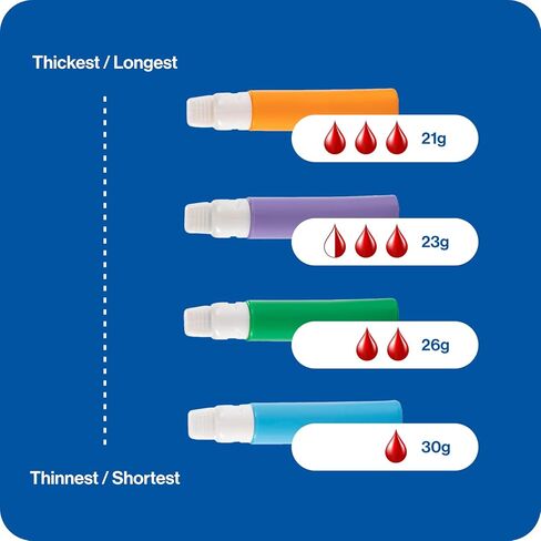 مشارط أمان يمكن التخلص منها لاختبار مرض السكري - 23 جم × 2.2 مم، إبر معقمة محملة مسبقًا - مشارط كيتو ومشارط مرضى السكري مع غطاء ملتوي لسهولة اختبار الدم في أي مكان بواسطة OWELL، 100 قيراط. in Kuwait