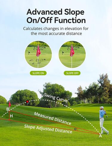 Golf Rangefinder with Slope, USB C Rechargeable Laser Range Finder Golfing 1000Y with 6X Magnification, High-Precision Flag Lock Pulse Vibration, Magnet Stripe for Target Shooting and Hunting in Saudi Arabia