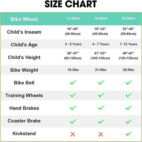 HILAND Girls Bike for Toddlers and Kids Ages 3-7 Years Old, 14 16 Inch Kids Bike with Training Wheels Basket in Saudi Arabia