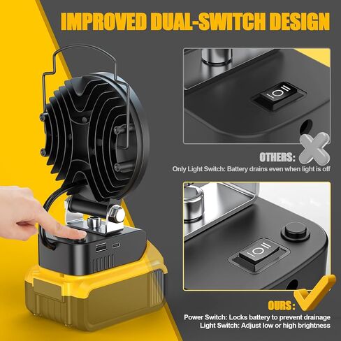 فانوس تخييم LED لبطارية Dewalt 20V: مصباح عمل LED لاسلكي مع منفذ شاحن USB ونوع C - 48W 4800LM ضوء خيمة محمول للتخييم في الهواء الطلق، وانقطاع التيار الكهربائي في حالات الطوارئ (بدون بطارية) in Kuwait