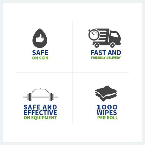 Antiseptic Heavy Duty Cleaning Wipes, Gym Equipment Wipes (4000 Wipes/Roll | 4 Rolls/CSE) HealthEwipe Fitness Equipment Wipes in Saudi Arabia