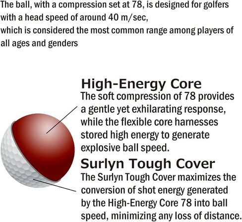 2BLC78-UE Golf Ball C78 10 Balls, Beginner in Saudi Arabia