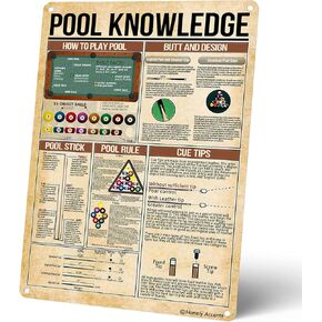 Pool Knowledge Metal Tin Sign - Educational Billiard Rules Poster for Billiard Room, Club, and Garage - Retro Snooker Decor for Billiard Lovers 16x12 Inches