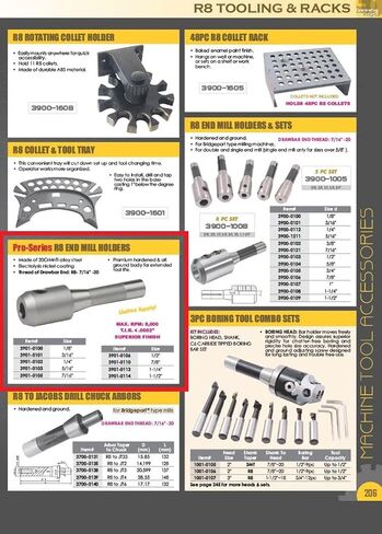 Pro-Series من HHIP 3901-0114 حامل مطحنة نهاية R8 مقاس 1-1/2 بوصة in Saudi Arabia