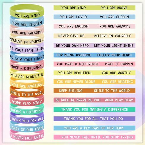 JUNEBRUSHS 120pcs Breast Cancer Awareness Silicone Bracelets Pink Ribbon Hope Faith Strength Courage Accessories Wristbands for Women Breast Cancer Awareness Gifts Party Supplies Favors in Saudi Arabia