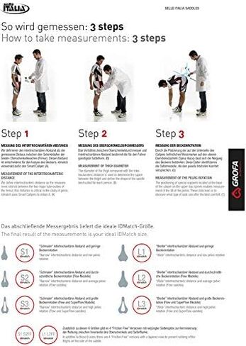 Selle Italia Novus تعزيز تراث الحصى in Kuwait