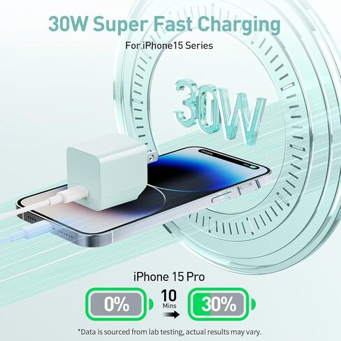 2024 Version USB C GaN Super Fast Charger Block 30W (Nano 3), Wall Charger Power Adapter with Foldable Plug,Charging Box Brick,Cube for iPhone15 14 13 12 11 Pro Max XR XS X,iPad,Galaxy (2 Pack White in Kuwait