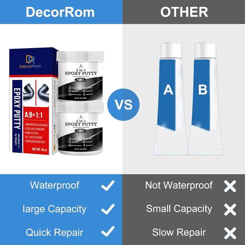 Epoxy Sculpt Clay - 16oz Epoxy Putty for Epoxy Sculpt, 2 in 1 Underwater or Above Fast Repair, Fix Leaks, Cracks, Filling, Sculpting - 2 Part Pool Putty for Metal, Tile, Concrete, Plastic, Ceramics in Saudi Arabia