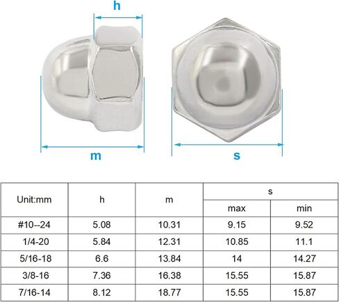 Hordion 1/4-20 Black Acorn Cap Nuts, 304 Stainless Steel Acorn Nut Bright Finish, Pack of 20 in Kuwait