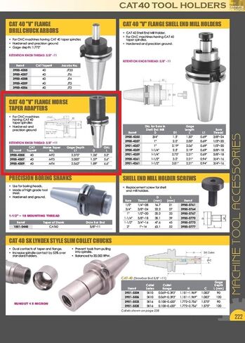 HHIP 3900-4307 CAT 40 "V" Flange Morse Taper Adapter, MT3 in Saudi Arabia