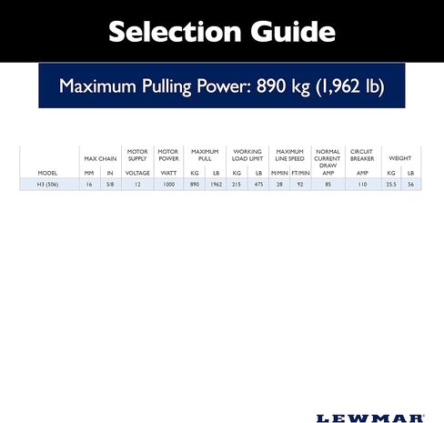 Lewmar 12V/1000-Watt H3 Gypsy/Drum للقوارب 30'-45' مع سلسلة 3/8 بوصة، سرعة الاسترجاع 59' في الدقيقة عند 475 رطل، أقصى سحب 2000 رطل. - 2020201805 in Kuwait
