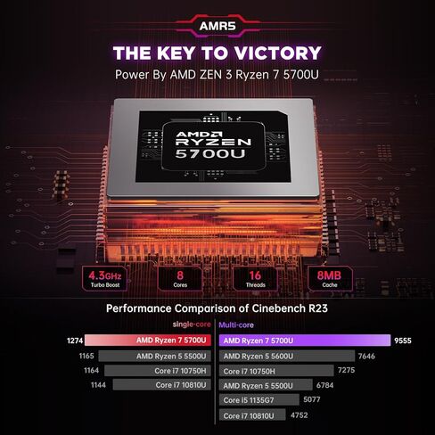 KAMRUI [كمبيوتر ألعاب] Ryzen Mini PC، كمبيوتر مكتبي صغير AMD Ryzen 7 5800U، 16 جيجابايت DDR4 512 جيجابايت NVME SSD كمبيوتر مكتبي صغير، كمبيوتر صغير للألعاب WiFi6/BT5.2، مصابيح 4K UHD/RGB، 3 أوضاع قابلة للتعديل in Kuwait