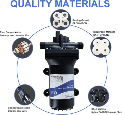 Water Pressure Booster Pump, 110V AC Water Diaphragm Pump, 5.5GPM 75PSI with Power Plug, Self Priming RV Water Pump for Home Kitchen Bathroom RV Marine Yacht Garden Hose Black in Saudi Arabia