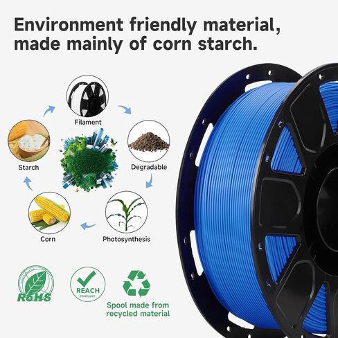 Official Creality PLA 3D Printer Filament, Ender PLA 3D Printer PLA Filament 1.75mm, Dimensional Accuracy +/- 0.02mm, No-Tangling and Strong Bonding, 1KG (2.2lbs) Spool PLA White*2 in Saudi Arabia