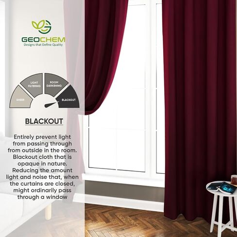AFS Blackout Thermal Curtains & Drapes Grommet 96 Inches Long - 2 Panels Room Darkening Thermal Curtains & Drapes Grommet for Bedroom and Living Room, Back Tab and Rod Pocket, 52W x 96L Inch, Maroon in Saudi Arabia
