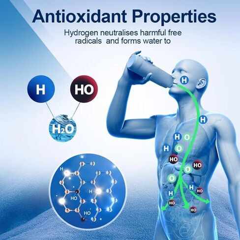 Hydrogen Water Bottle, 1.5L UPGRADED 2400 PPB, Hydrogen Water Generator, Hydrogen Bottle, Advanced SPE and PEM Tech, ion water bottle, Hydrogen Water Maker, Hydrogen Infused Water in Saudi Arabia