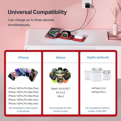 UCOMX 3 in 1 Charging Station for Mult-ple Devices,Foldable 3 in 1 Wireless Charger for Travel,Nano Wireless Charging Station for iPhone 15 14 13 12 Pro Max/Watch 9 8 7 6 5 4 3 Ultral/AirPod Pro in Saudi Arabia