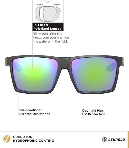 Leupold Desoto Performance Eyewear with Polarized Lenses in Saudi Arabia