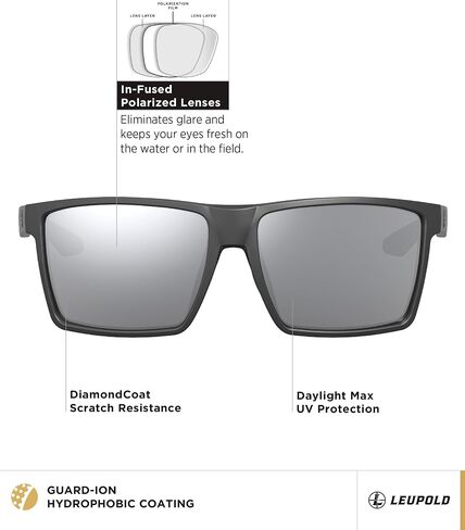 Leupold Desoto Performance Eyewear with Polarized Lenses in Saudi Arabia