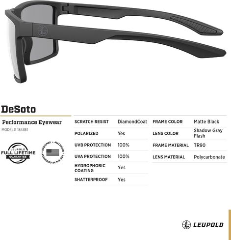 Leupold Desoto Performance Eyewear with Polarized Lenses in Saudi Arabia