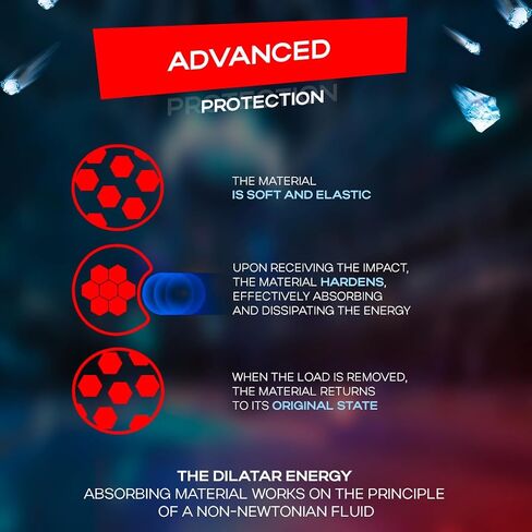 IceArmax Hockey Neck Guard Reinforced Protection from Both Hits and Cuts Youth and Kids Sizes from XS to XXL Helps to Avoid Knock Injuries and Skate Lacerations in Saudi Arabia
