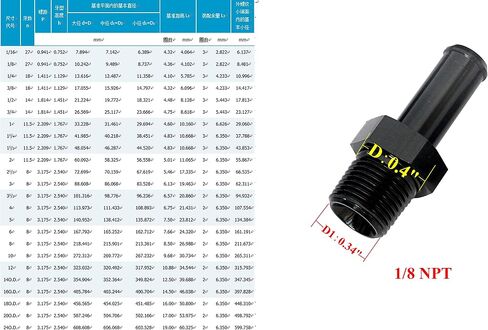 AC PERFORMANCE 1/8" NPT Male to 5/16" Hose Barb Fitting Adapter 90 Degree Aluminum Black in Saudi Arabia