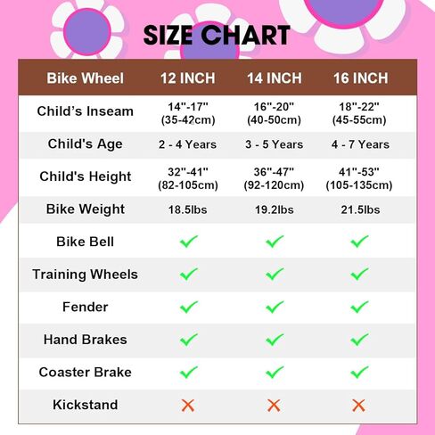 HILAND Girls Bike for Toddlers and Kids Ages 2-7 Years Old, 12 14 16 Inch Kids Bike for Boy and Girl with Training Wheels Basket Bell Rear Rack in Saudi Arabia