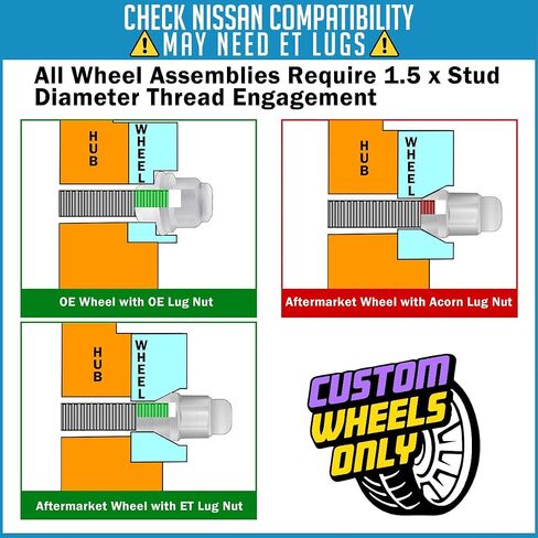 Wheel Accessories Parts 24 Pcs M12 x 1.25 12 x 1.25 Thread Truck 2.00" Long Spline Lug Nuts Black Chrome 6 Spline Hex Fits Nissan Titan (Non XD) in Saudi Arabia