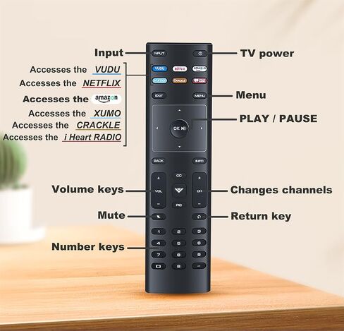 جهاز التحكم عن بعد XRT136 لتلفزيون VIZIO - لا حاجة إلى برمجة للاستخدام المباشر، استبدال جهاز التحكم عن بعد لتلفزيون Vizio، تحكم سهل لمختلف طرازات التلفزيون الذكي Vizio D24f-F1 D40f-G9 D50x-G9 E60U-D3 E70U-D3 E65-D0 in Kuwait