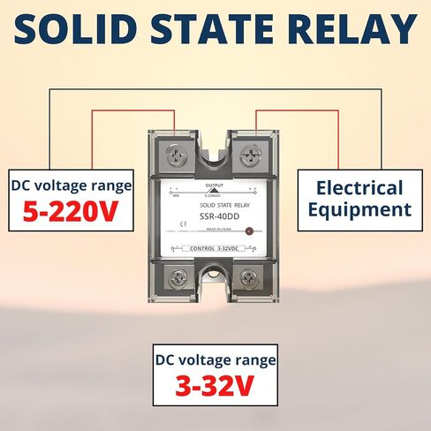 MAKERELE 1 قطعة SSR-25DD مرحل الحالة الصلبة تيار مستمر إلى تيار مستمر المدخلات 3-32VDC إلى الإخراج 5-220VDC مرحلة واحدة مرحل الحالة الصلبة in Kuwait