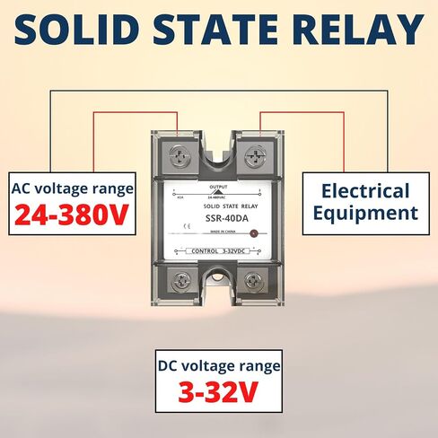 MAKERELE 1 قطعة SSR-25DD مرحل الحالة الصلبة تيار مستمر إلى تيار مستمر المدخلات 3-32VDC إلى الإخراج 5-220VDC مرحلة واحدة مرحل الحالة الصلبة in Kuwait
