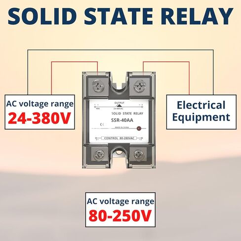 MAKERELE 1 قطعة SSR-25DD مرحل الحالة الصلبة تيار مستمر إلى تيار مستمر المدخلات 3-32VDC إلى الإخراج 5-220VDC مرحلة واحدة مرحل الحالة الصلبة in Kuwait