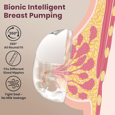Wearable Breast Pump Milk Collector Cup Accessories, 9mm 21mm 24mm Adaptation MHarbor MY-375 Wearable Breast Pump,Include Silicone Diaphragm & Milk Collector in Saudi Arabia