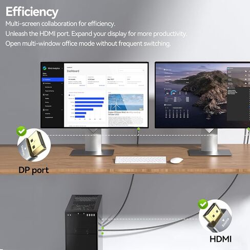 HDMI to DisplayPort Adapter 4K@60Hz, HDMI Male to Display port Female Converter, HDMI to DP Adapter Compatible with PS5, Xbox, Laptop, GPU, AMD, NVIDIA and Monitor 1 Pack in Kuwait