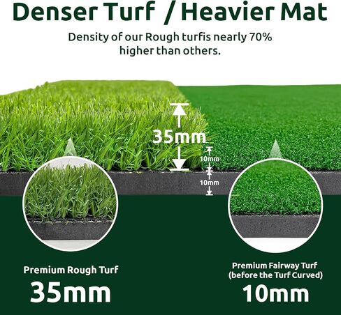 Golf Hitting Mat-Golf Mat-Golf Mats Practice Outdoor Indoor-Golf Practice Mat-Golf Precision Pro Swing Mat-Golf Training Mat-Golf Turf Mat-Training Pad Aids in Saudi Arabia