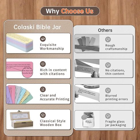 Bible Verse Jar, Read Me When Bible Verses Hope Jar for Emotions and Feelings, 90 KJV-Bible Cards with Wooden Scripture Prayer Box, Bible Study Church Christian Gifts for Women Men in Saudi Arabia