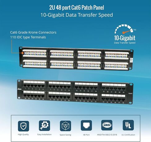 لوحة تصحيح 24 منفذًا، لوحة تصحيح 1U، لوحة تصحيح Cat6، لوحة تصحيح الشبكة لمحول الشبكة، لوحة تصحيح لرفوف الخادم مقاس 19 بوصة وخزائن الشبكة، دعم 10 جيجا، حامل حامل، مع إدارة الكابلات in Kuwait
