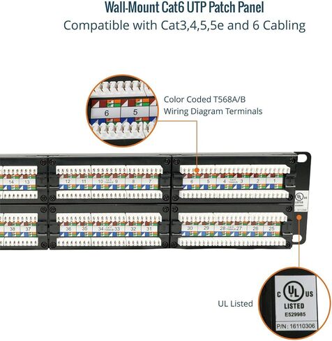 لوحة تصحيح 24 منفذًا، لوحة تصحيح 1U، لوحة تصحيح Cat6، لوحة تصحيح الشبكة لمحول الشبكة، لوحة تصحيح لرفوف الخادم مقاس 19 بوصة وخزائن الشبكة، دعم 10 جيجا، حامل حامل، مع إدارة الكابلات in Kuwait